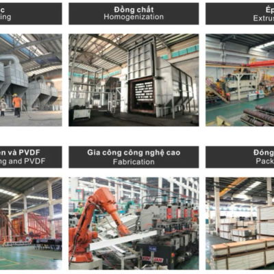 PRESS METAL – SỨC MẠNH NHÔM ĐỊNH HÌNH TƯƠNG LAI